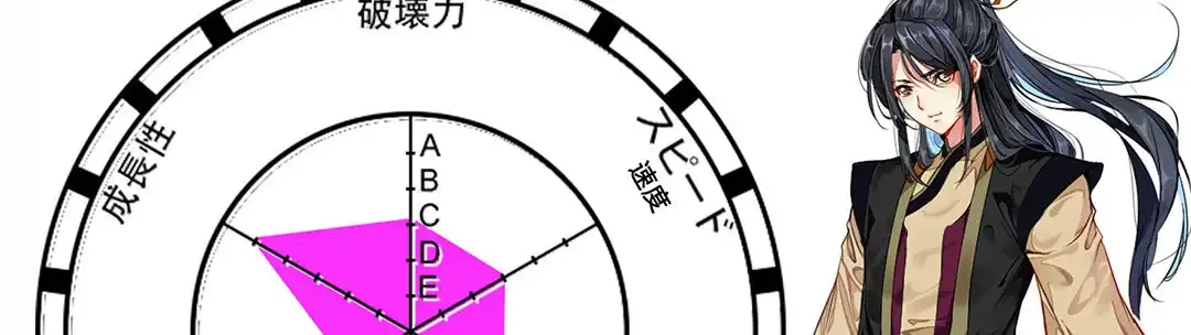 第140页