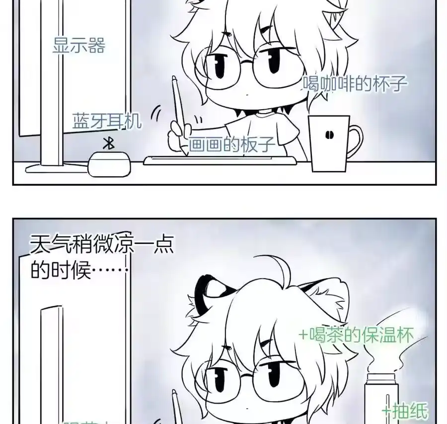 第142页