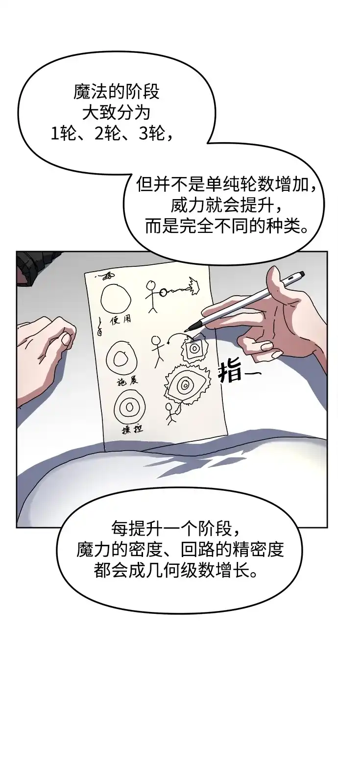 大魔法师养成指南 第26话 精灵朋友软糖（5） 第34页
