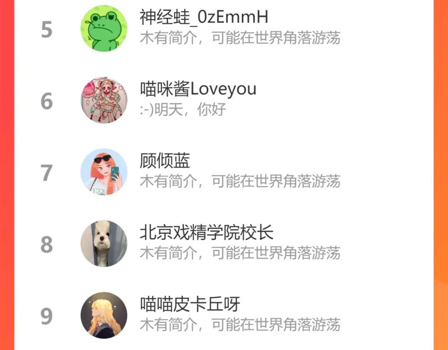 第149页