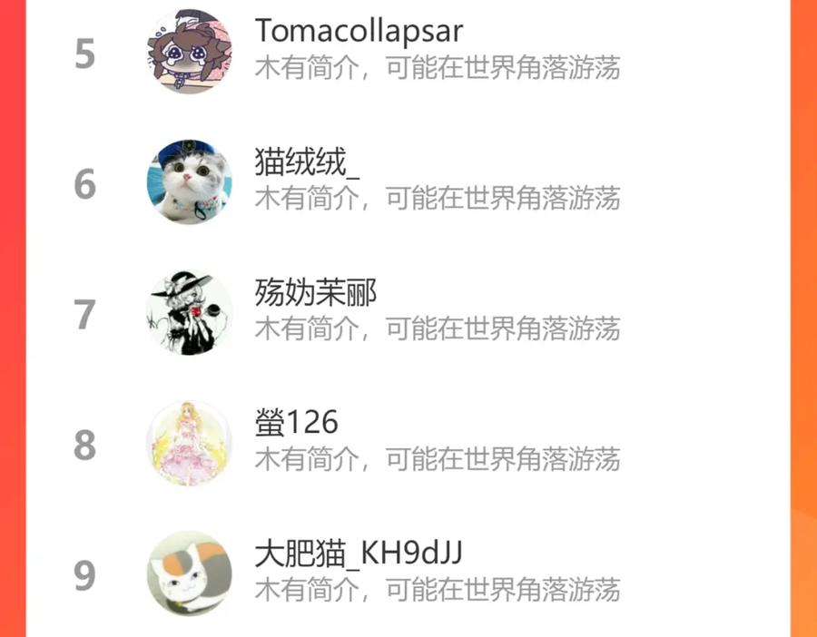 第140页