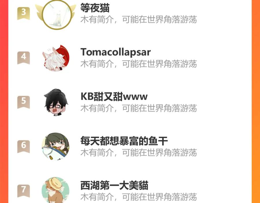 第198页