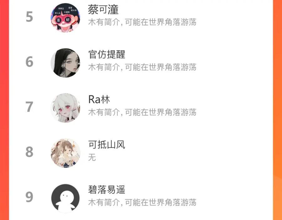 第147页