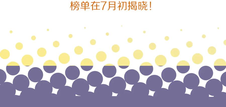 第208页