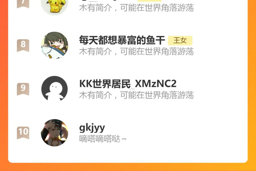 第247页