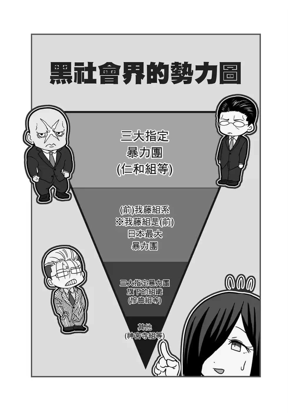 第166页