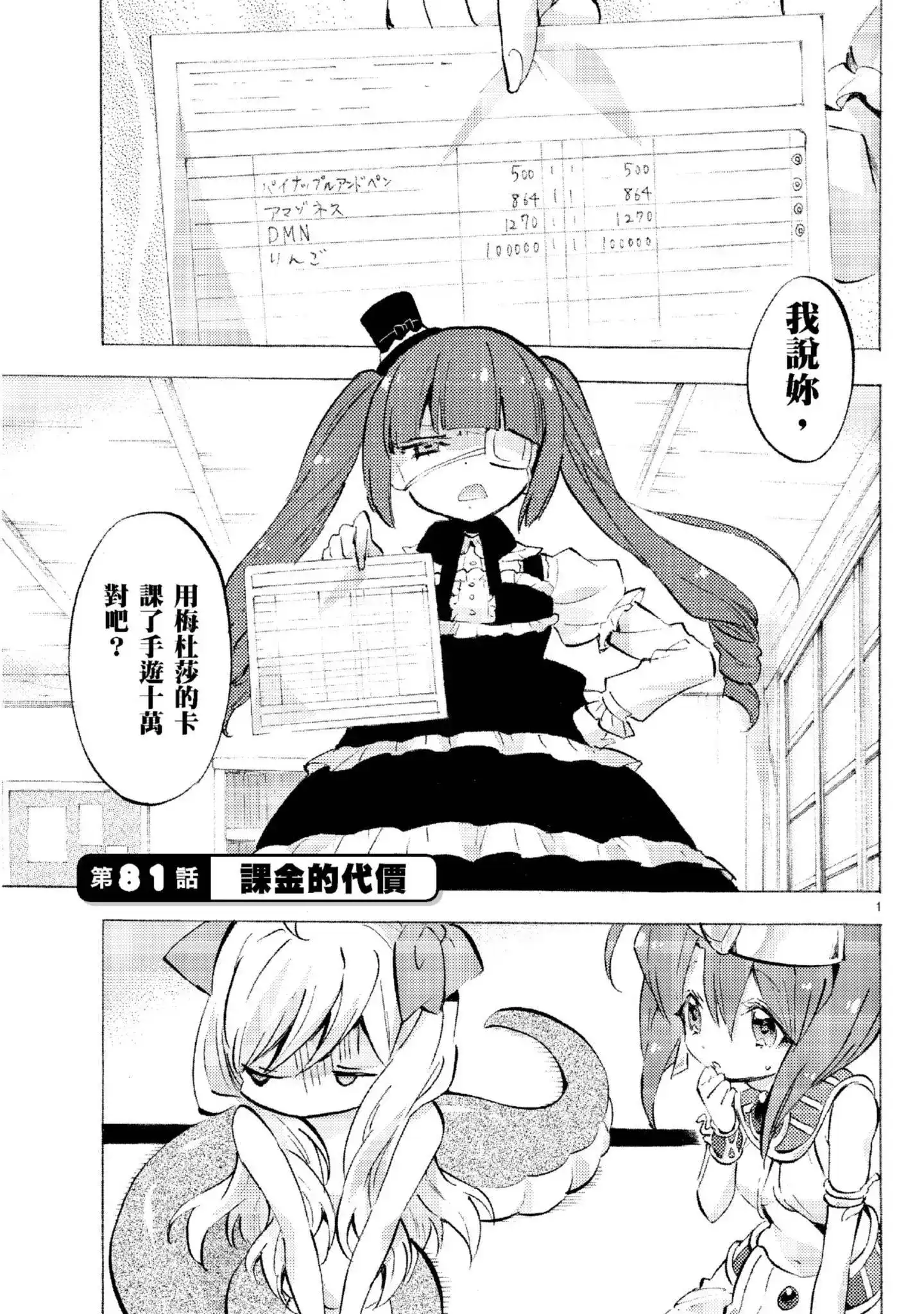 第88页