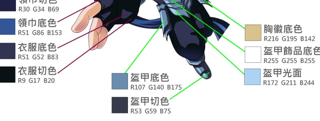 第100页