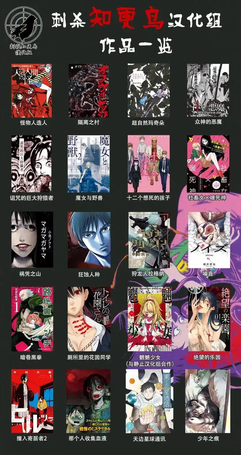 第54页