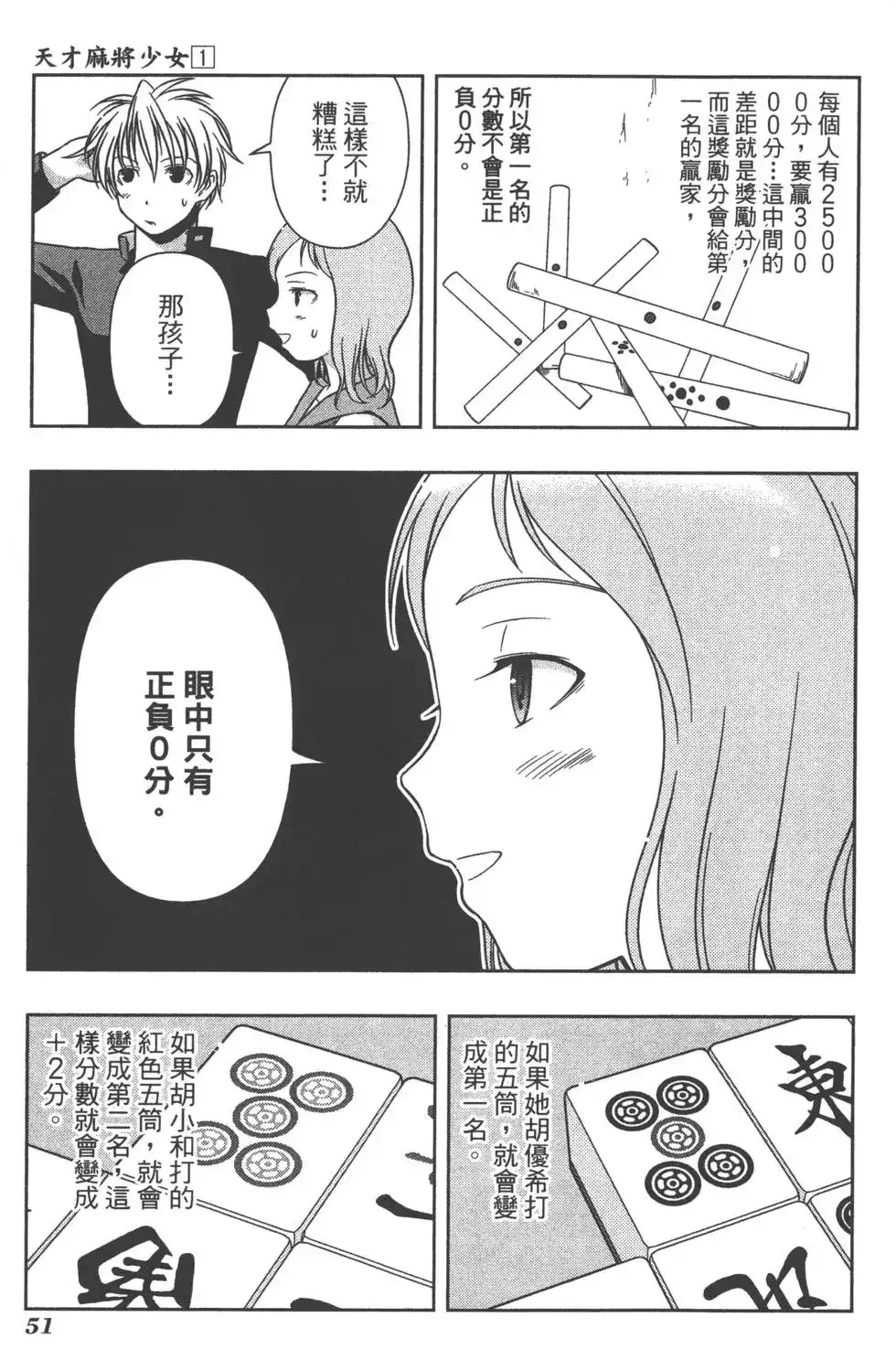 第54页