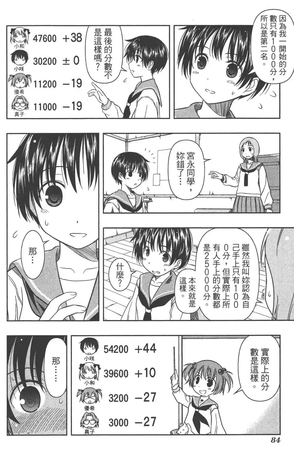 第87页