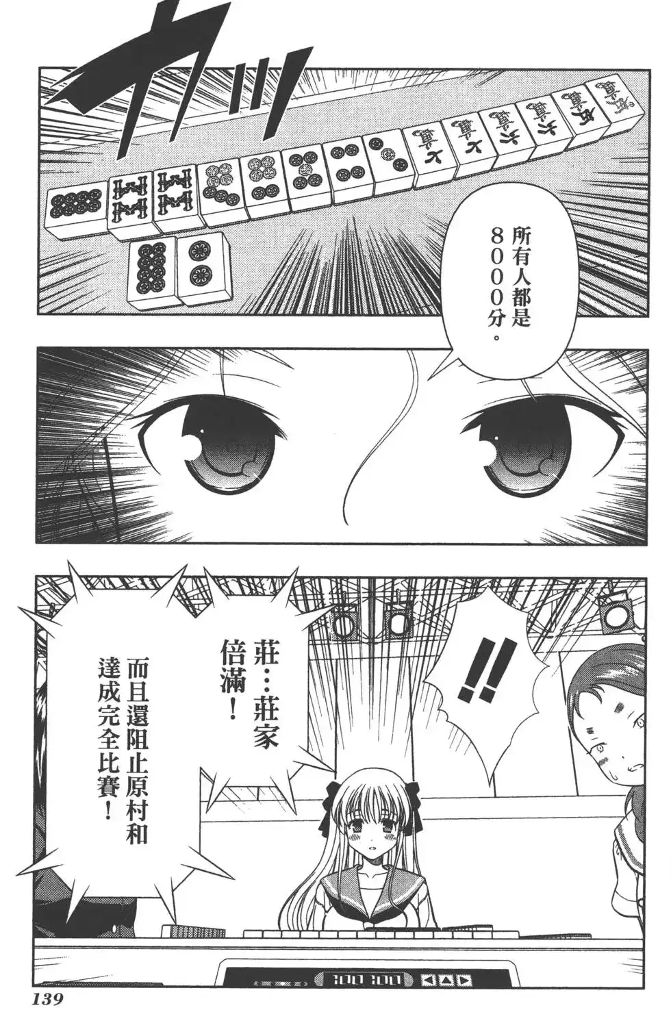 第142页