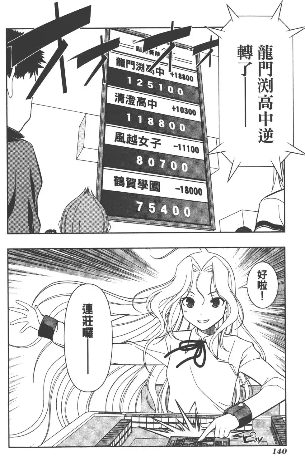 第143页