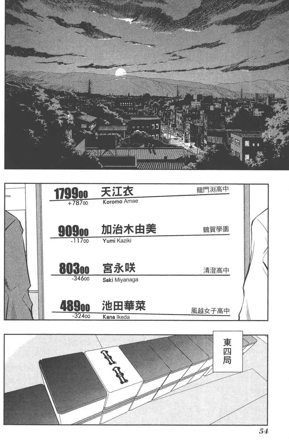 第57页