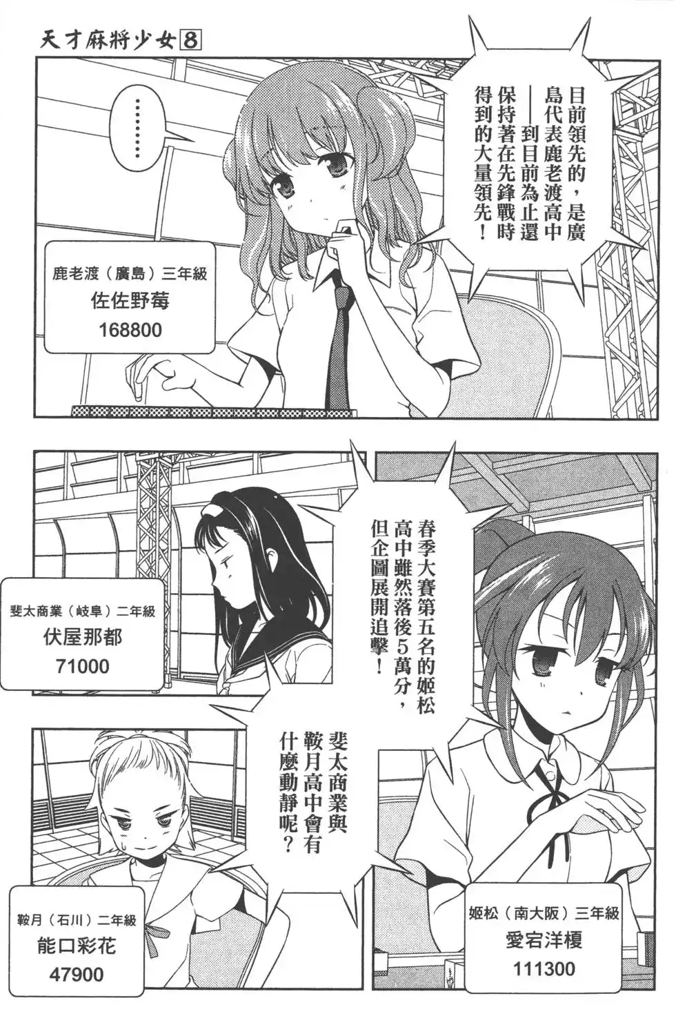 第124页