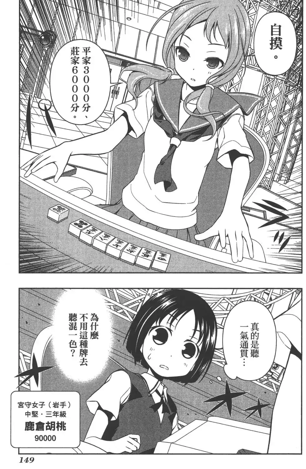 第152页