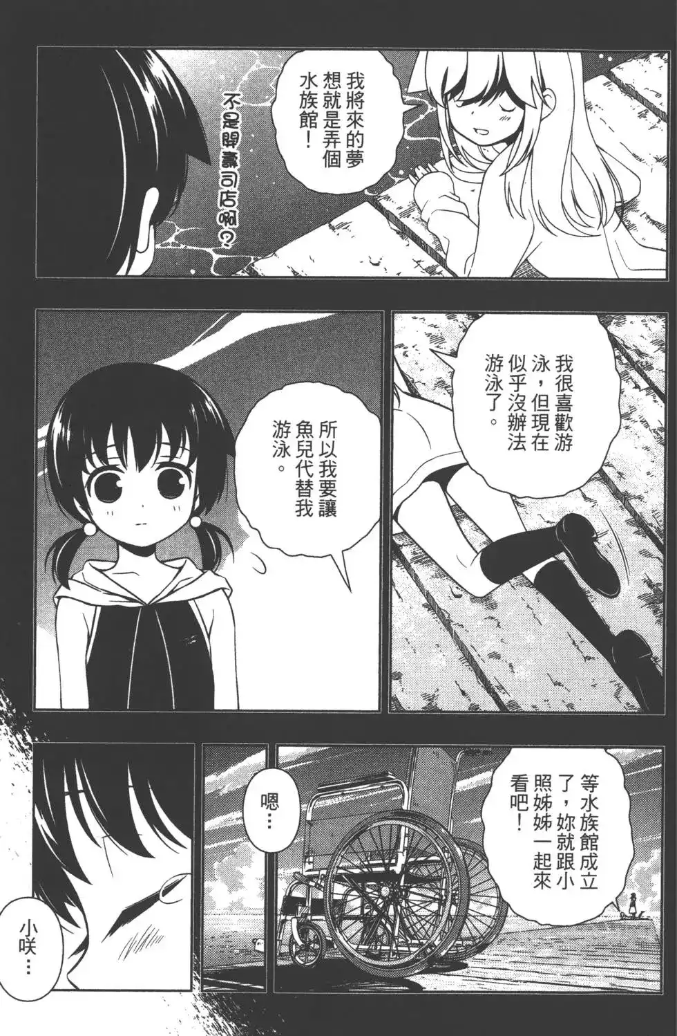 第160页