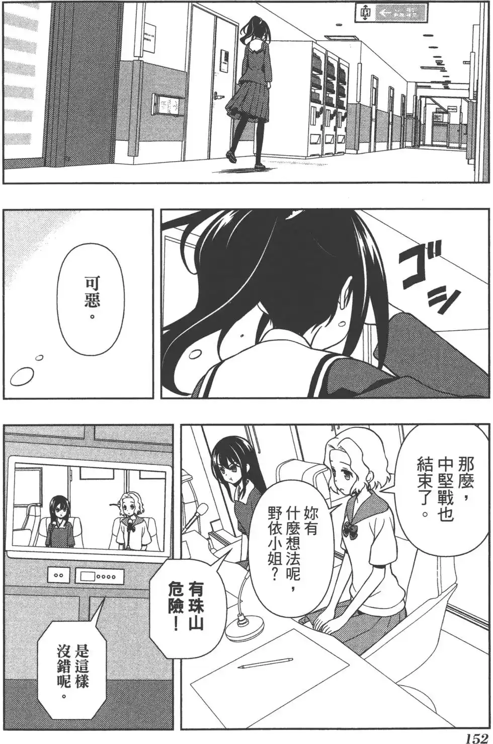 第155页