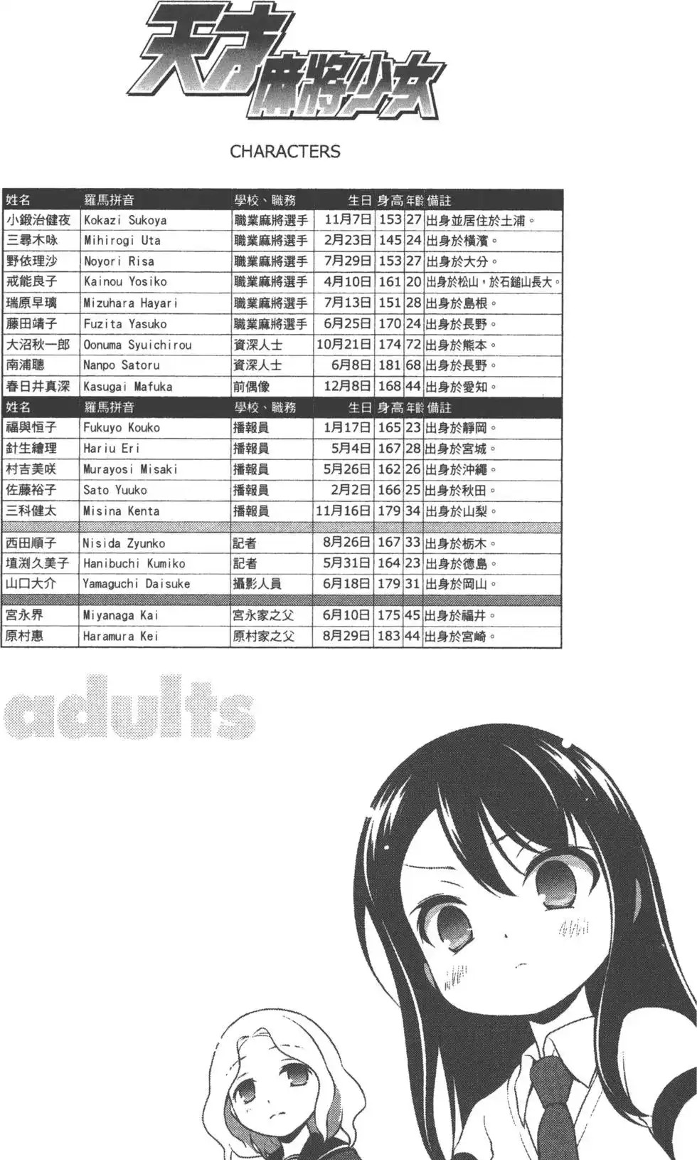 第136页
