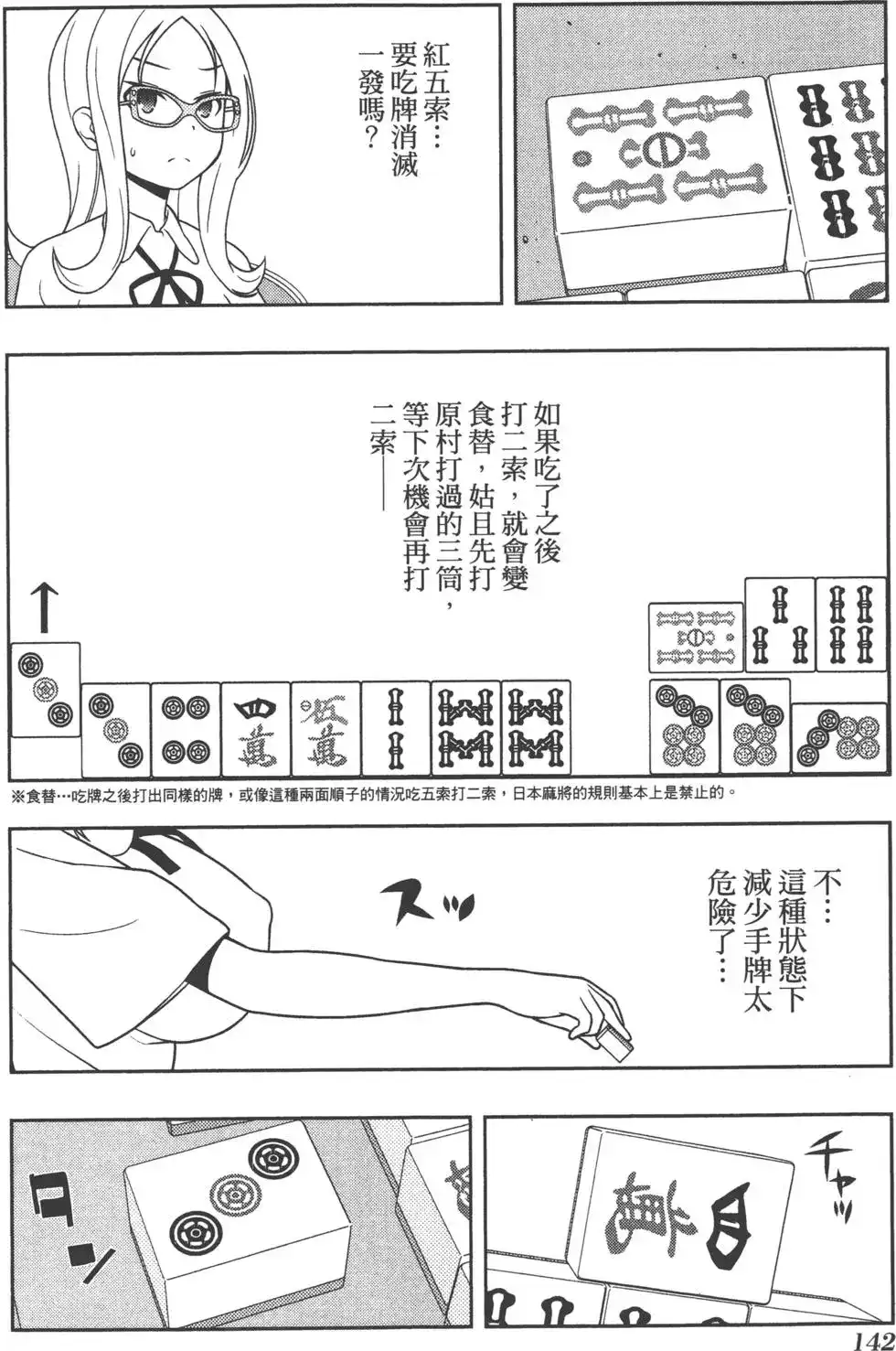 第145页