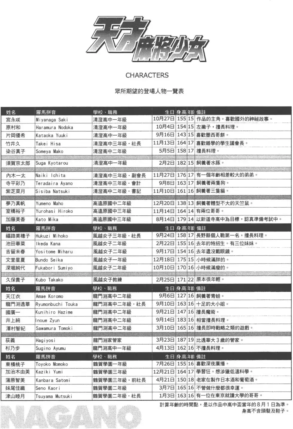 第56页
