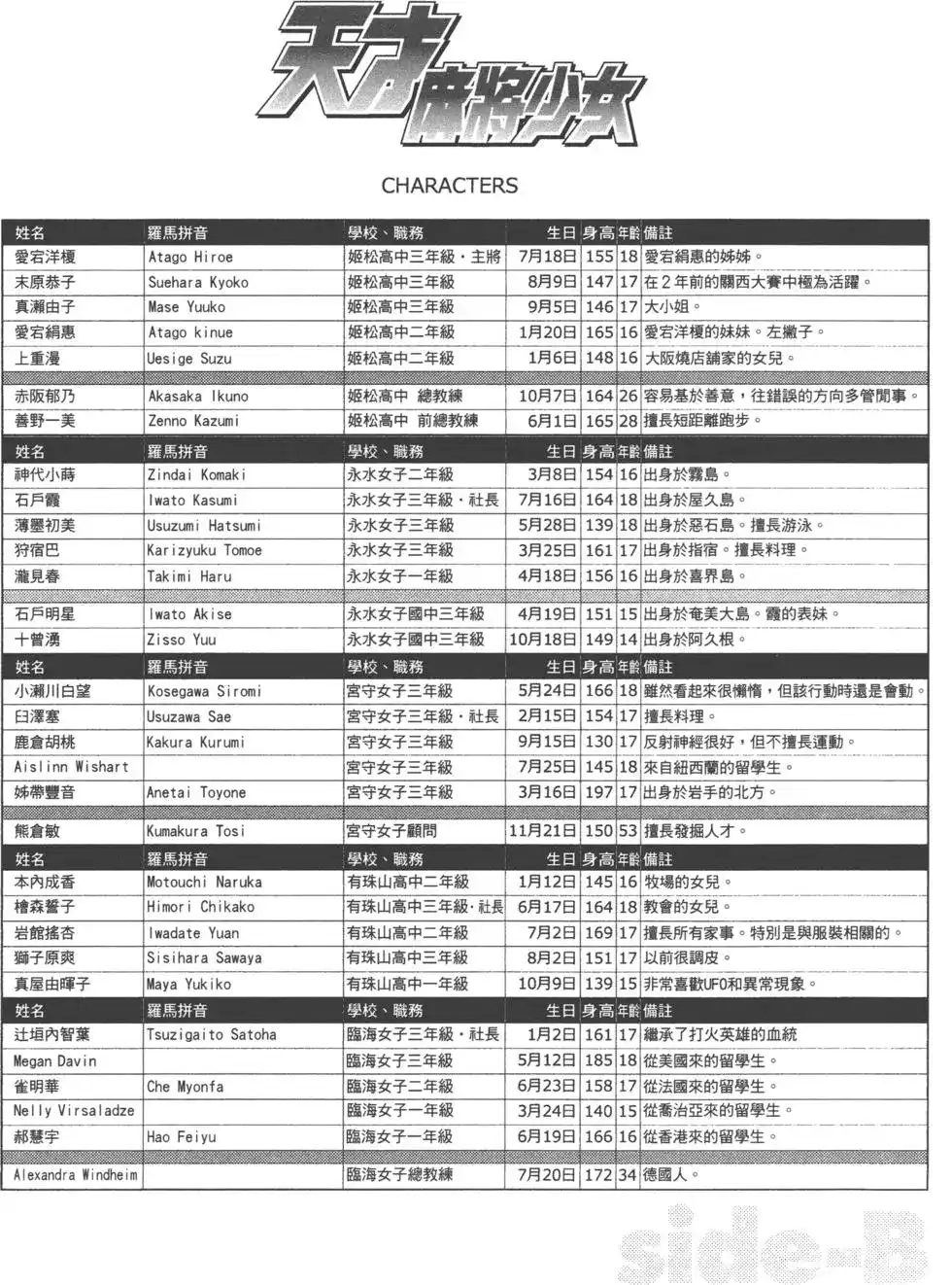 第57页