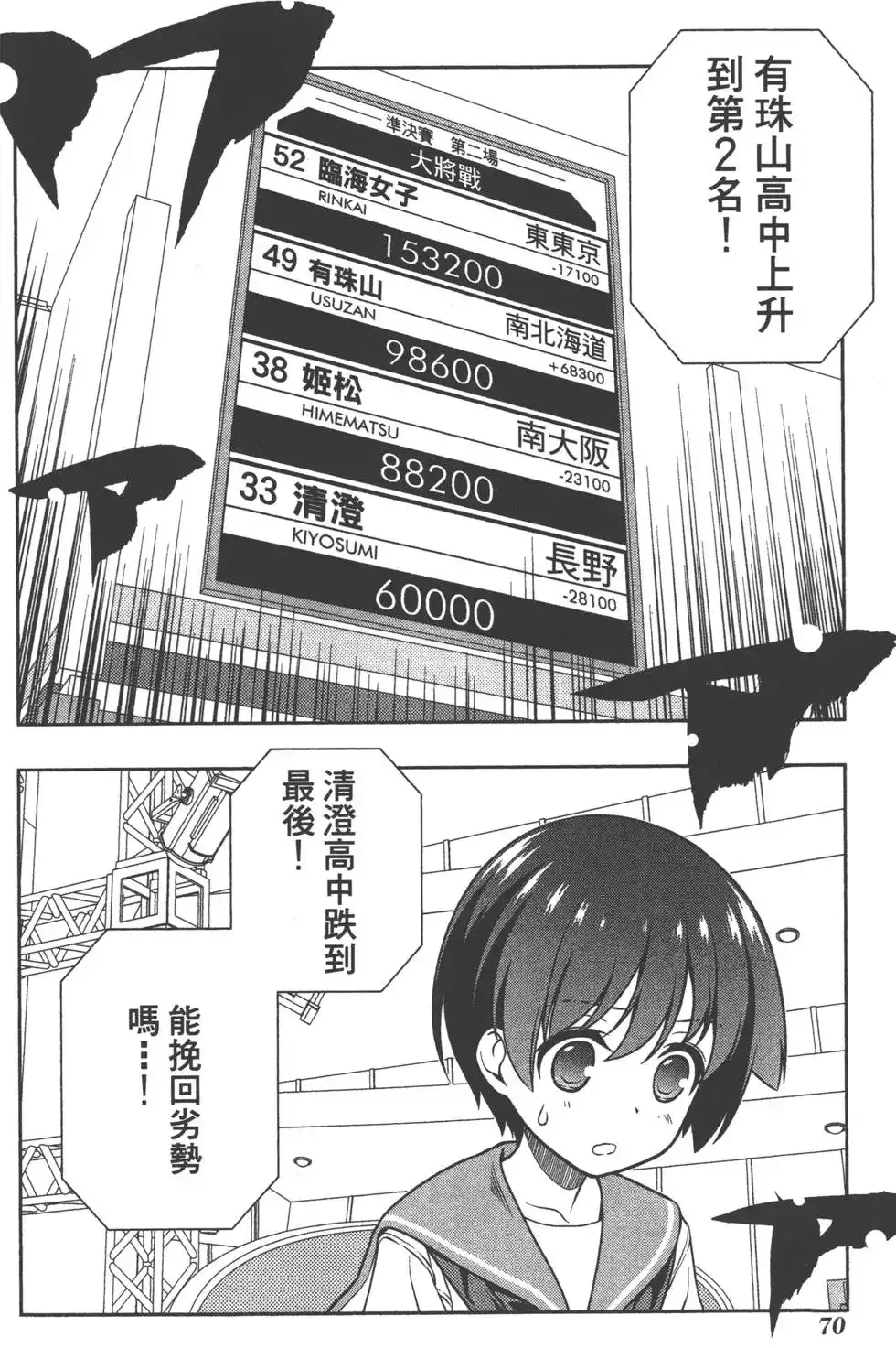 第73页