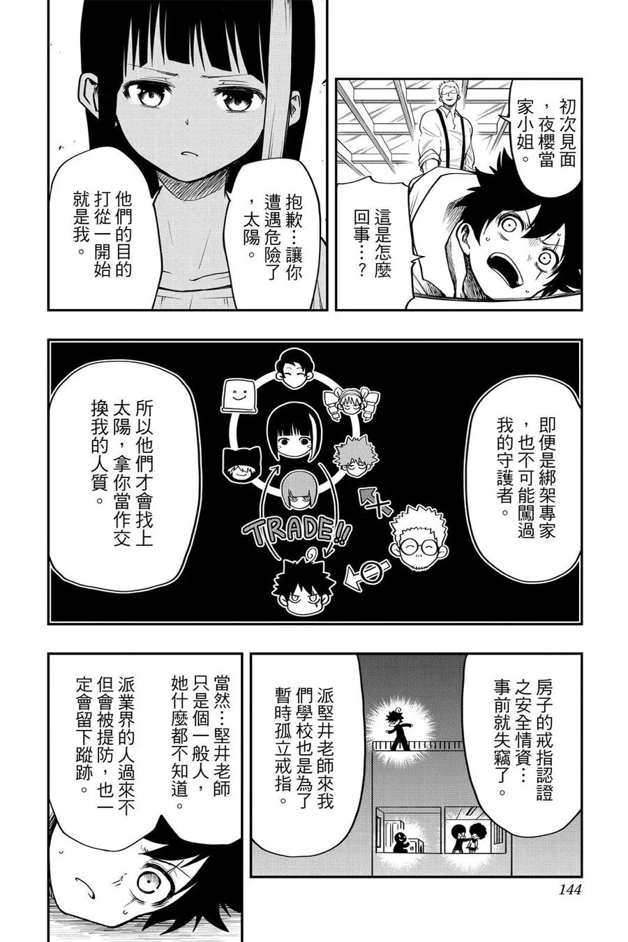 第430页