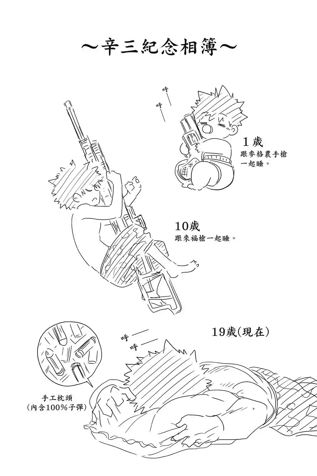 第196页
