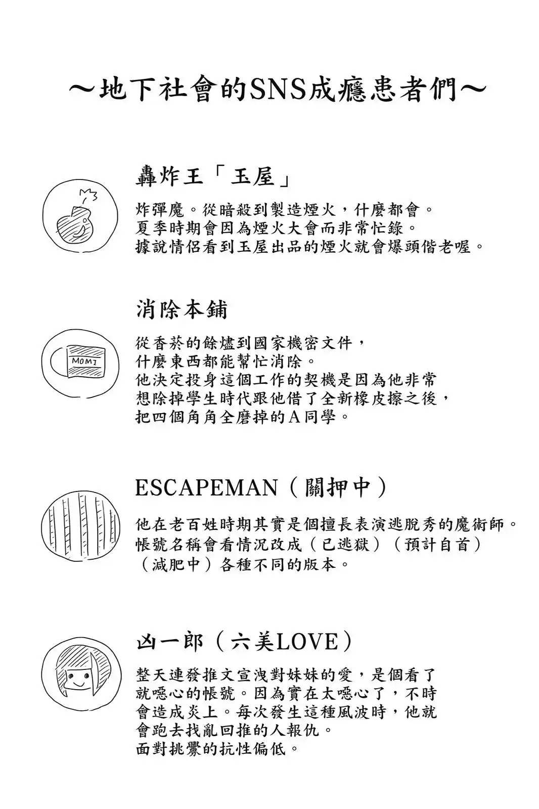 第258页