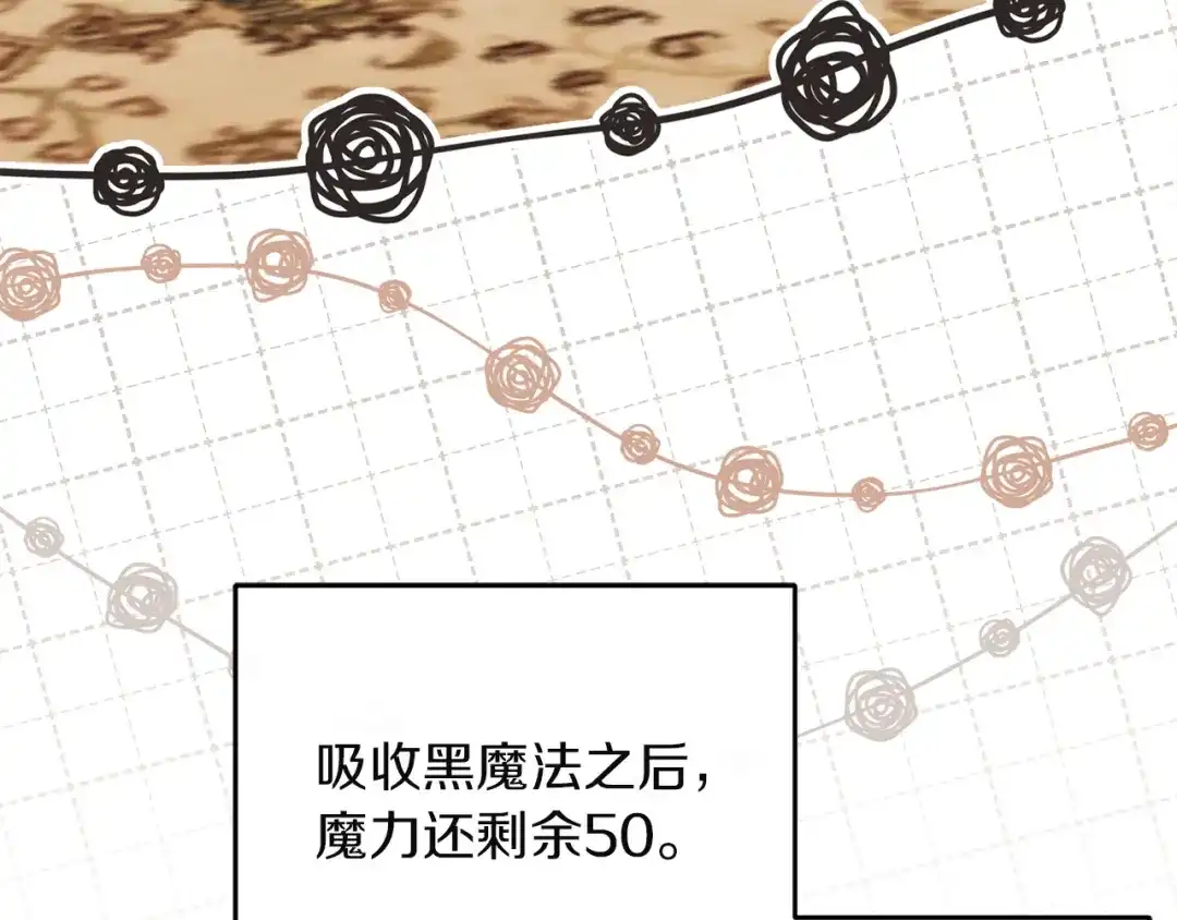 混世幼崽又在惹麻烦 第19话 深夜暗杀 第6页