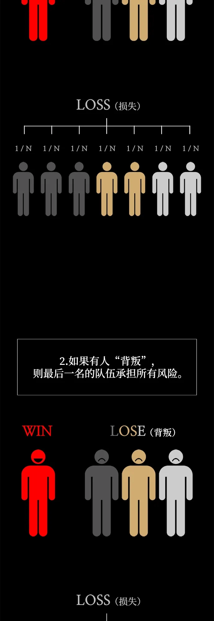 寄生繁殖 第13话 第19页