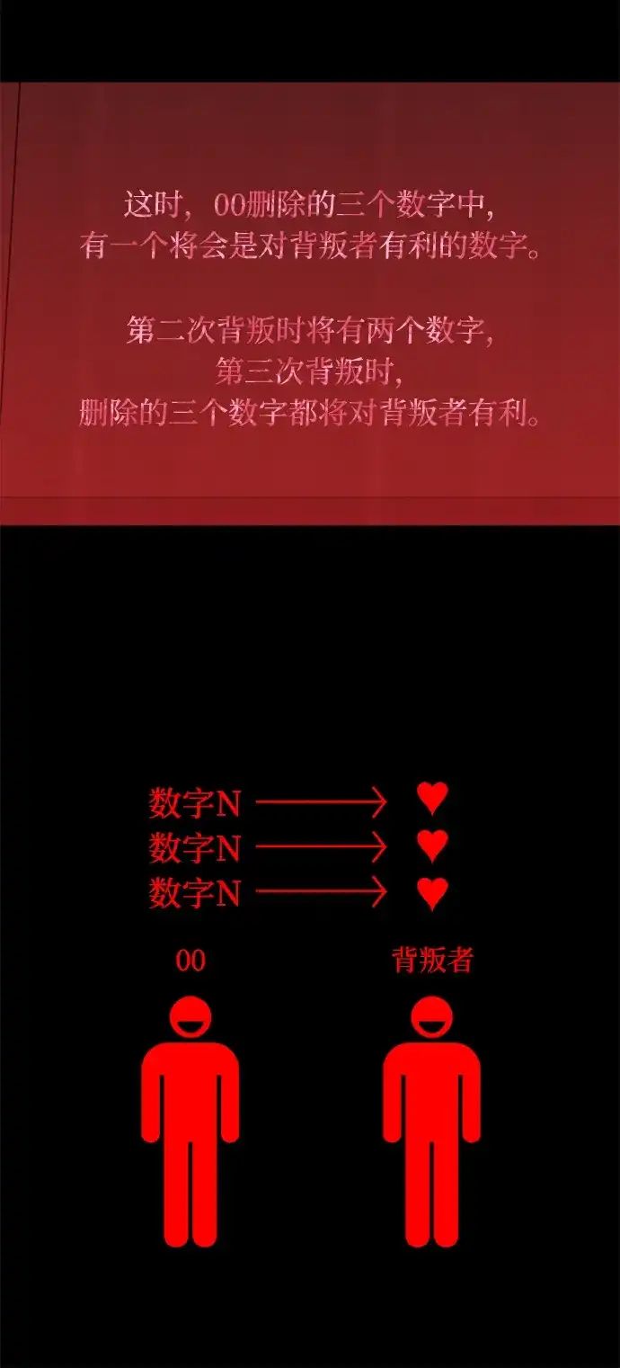 寄生繁殖 第13话 第25页