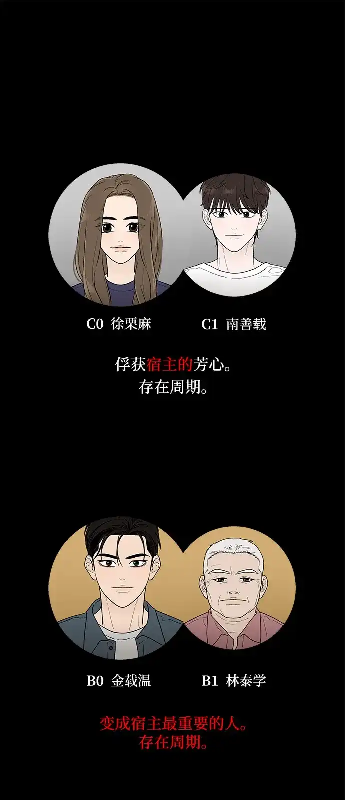 寄生繁殖 第14话 第108页