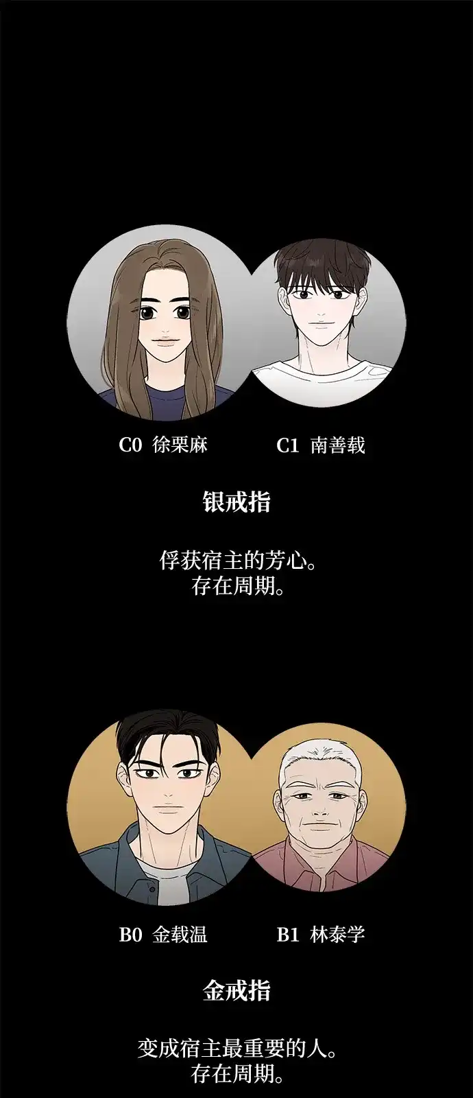 寄生繁殖 第17话 第85页