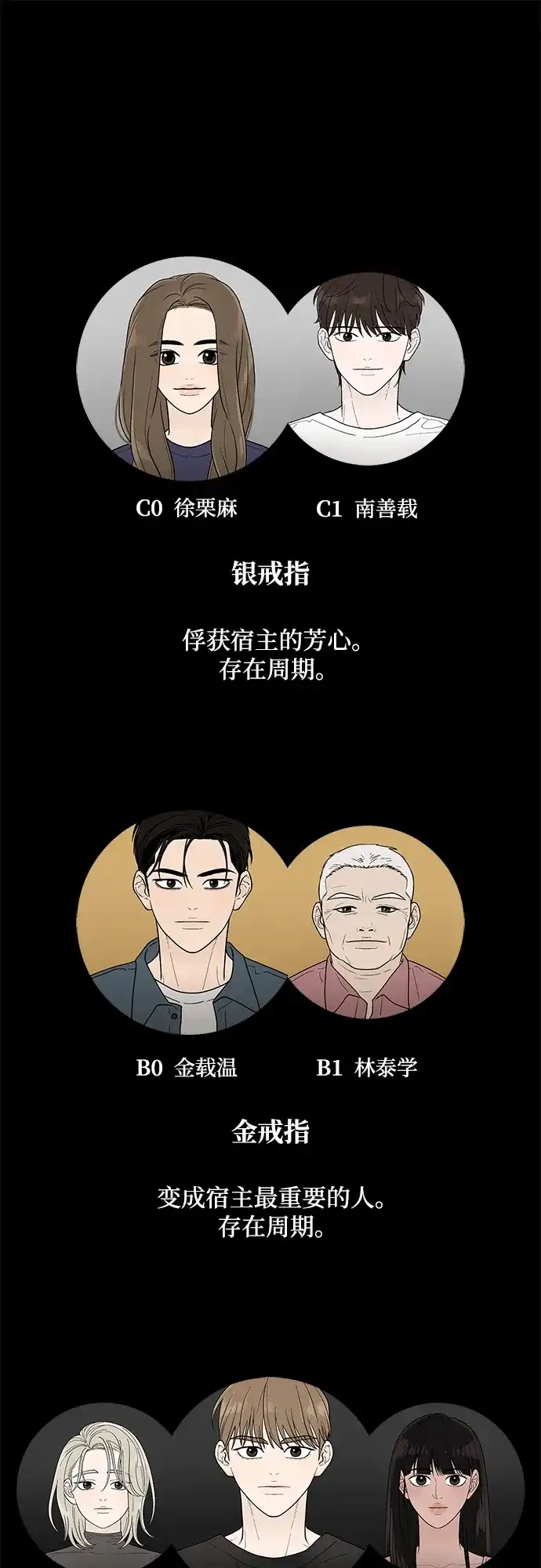 寄生繁殖 第20话 第93页