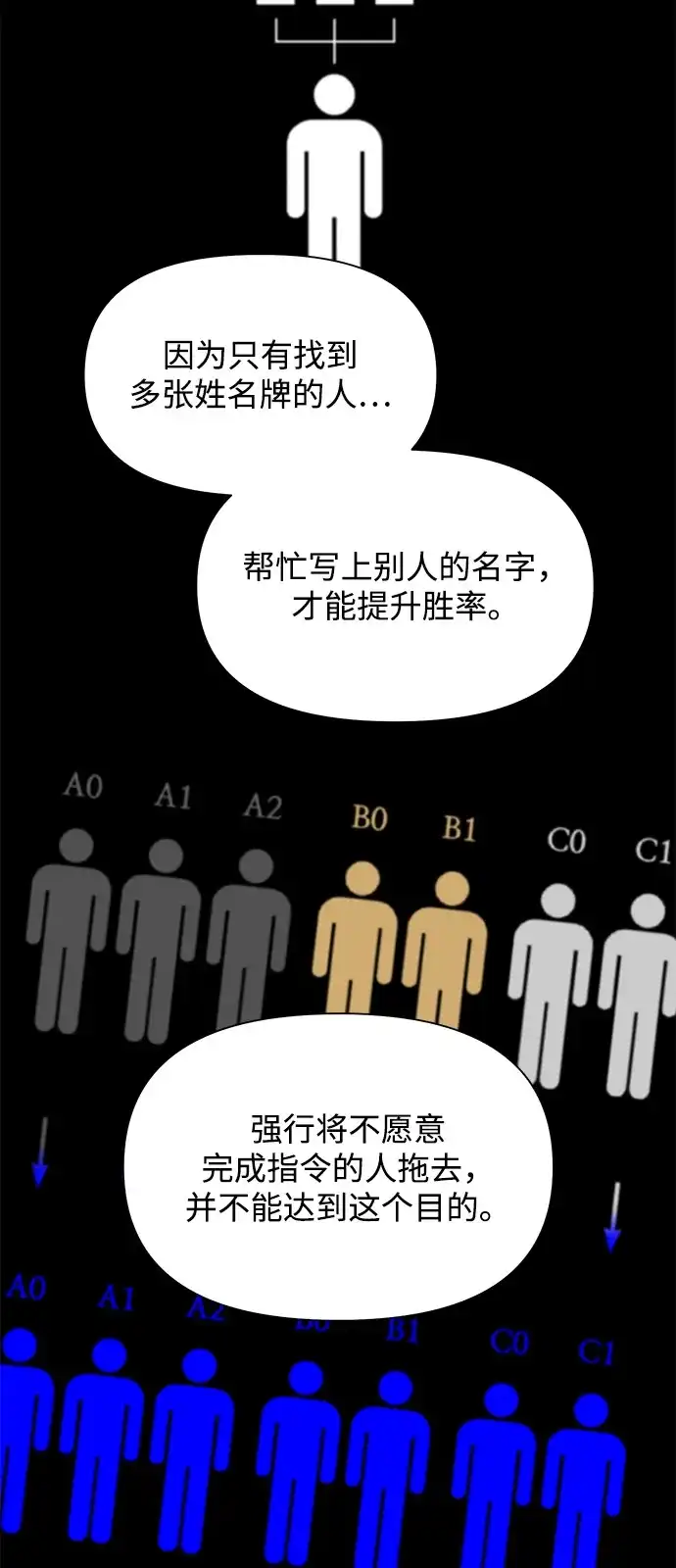 寄生繁殖 第21话 第26页