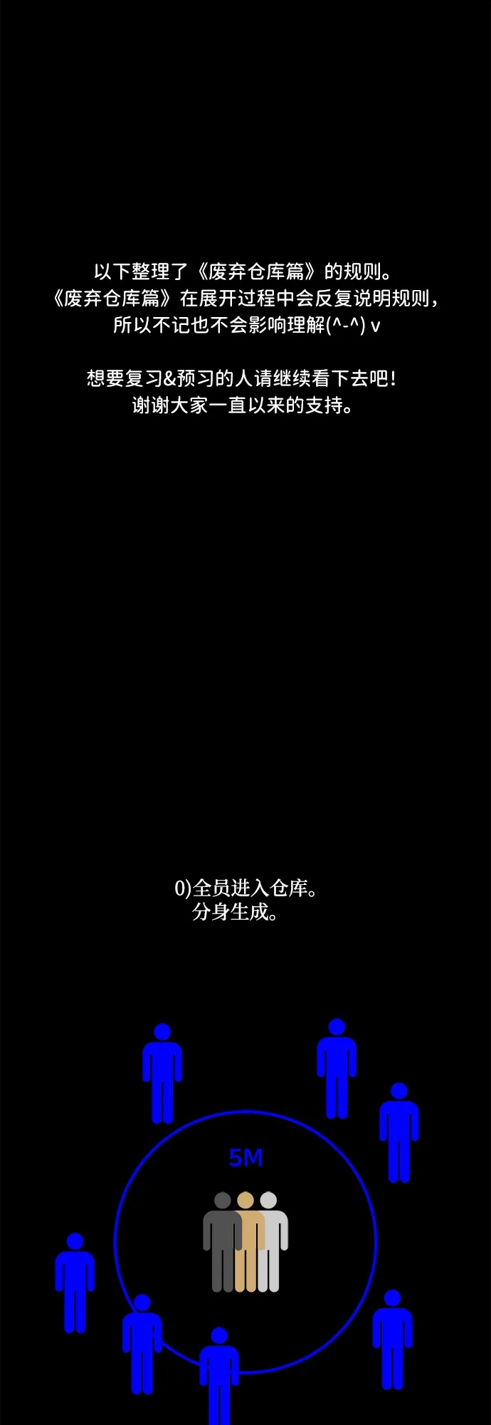 寄生繁殖 第22话 第92页