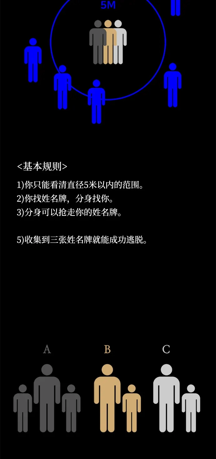 寄生繁殖 第23话 第89页
