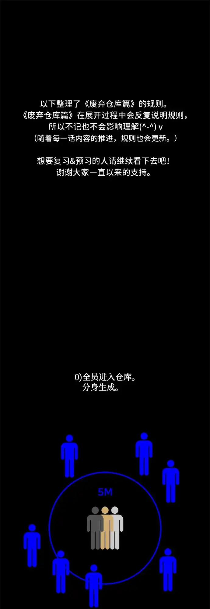 寄生繁殖 第24话 第82页