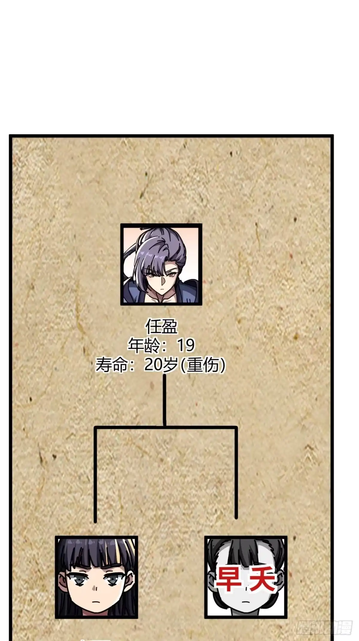 小世界其乐无穷 超级战士 第27页