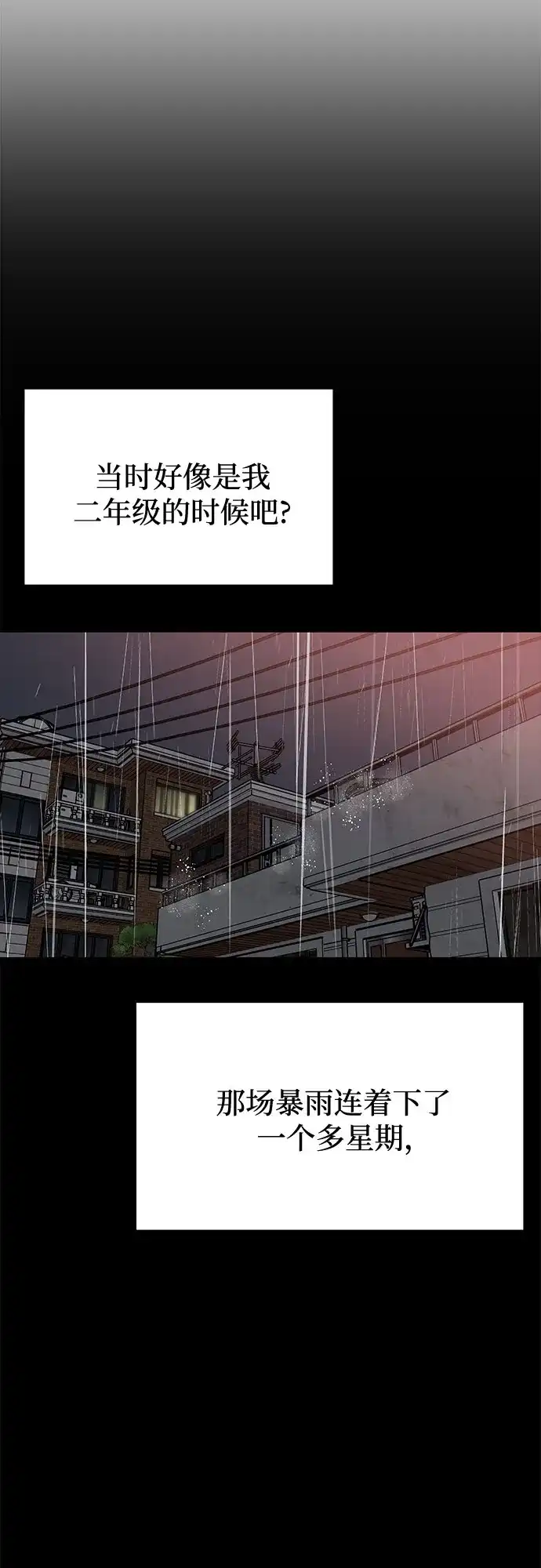 亲密的入侵者 [第8话] 那天我最… 第80页