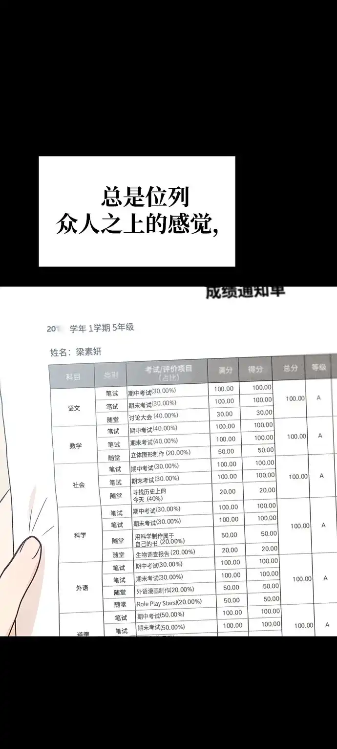 文科X理科 [第21话] 梁素妍 第46页