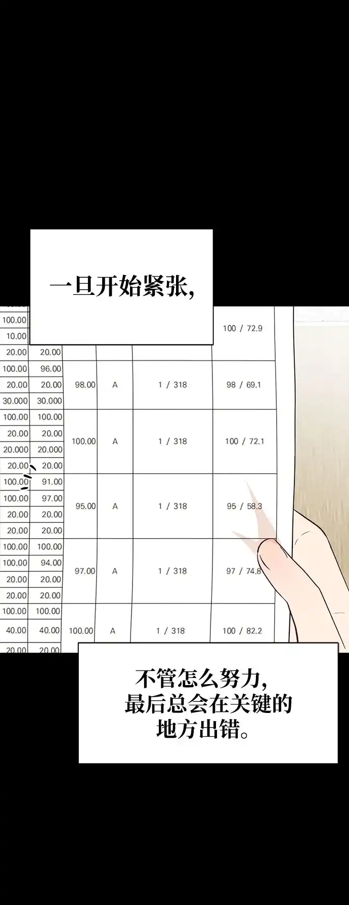 文科X理科 [第21话] 梁素妍 第58页
