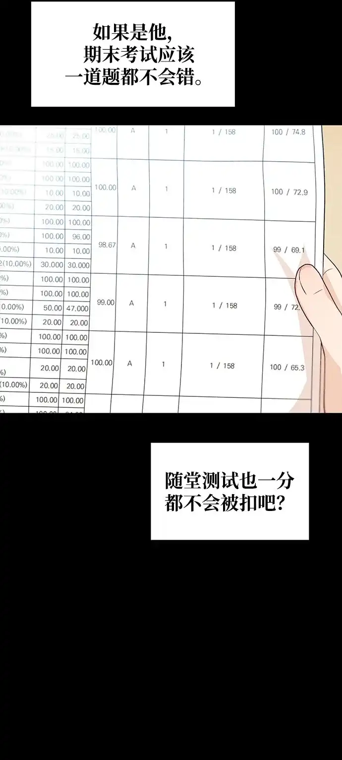 文科X理科 [第22话] ＜ 第15页