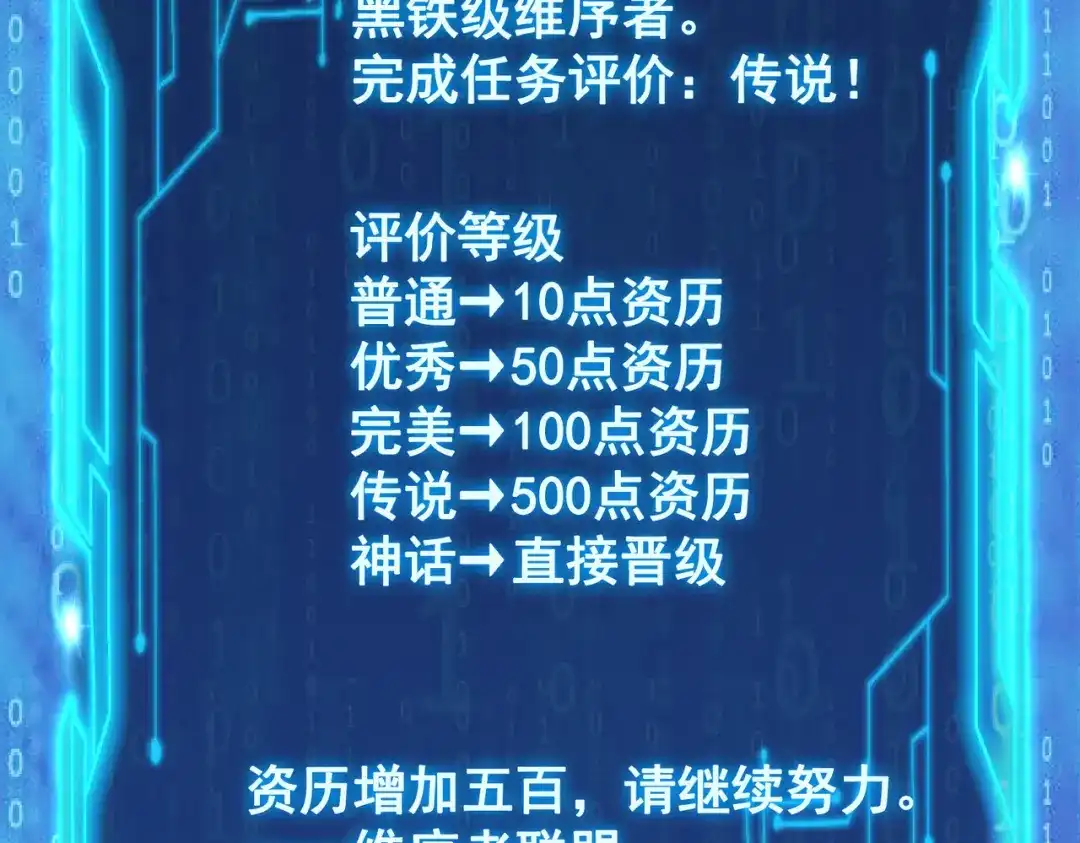 开挂玩家从0升级 第13话 玫瑰树 第50页