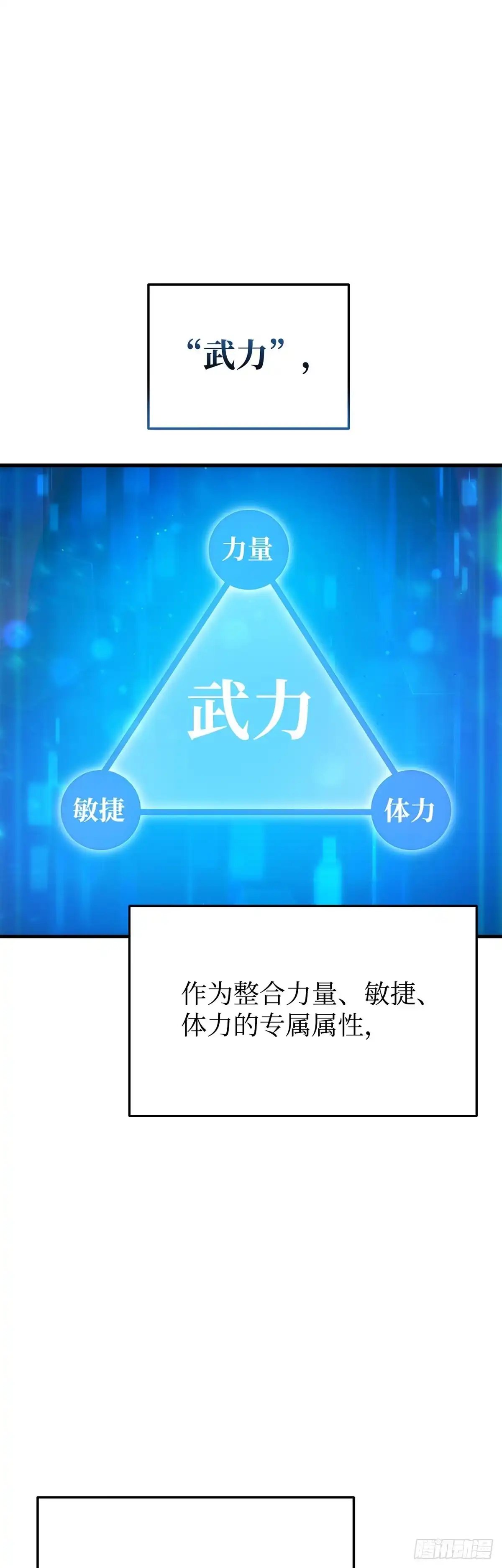 武神重生：从2级开始逆袭 第4话 第41页