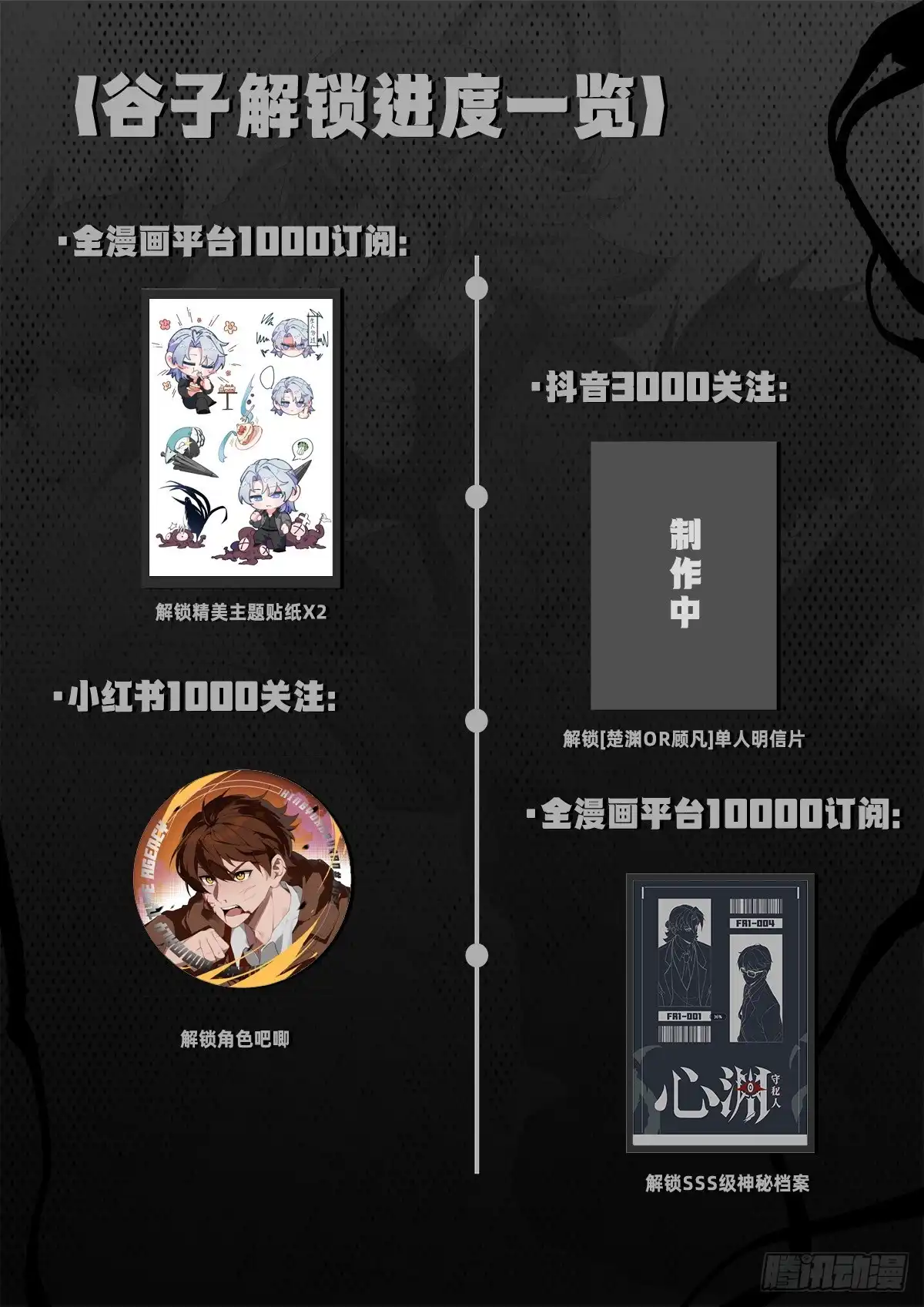 心渊：守秘人 00 订阅福利 第3页