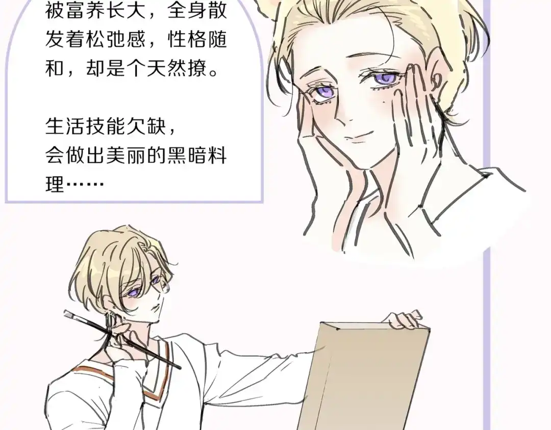 小鹿乱撞 人设预热 第7页