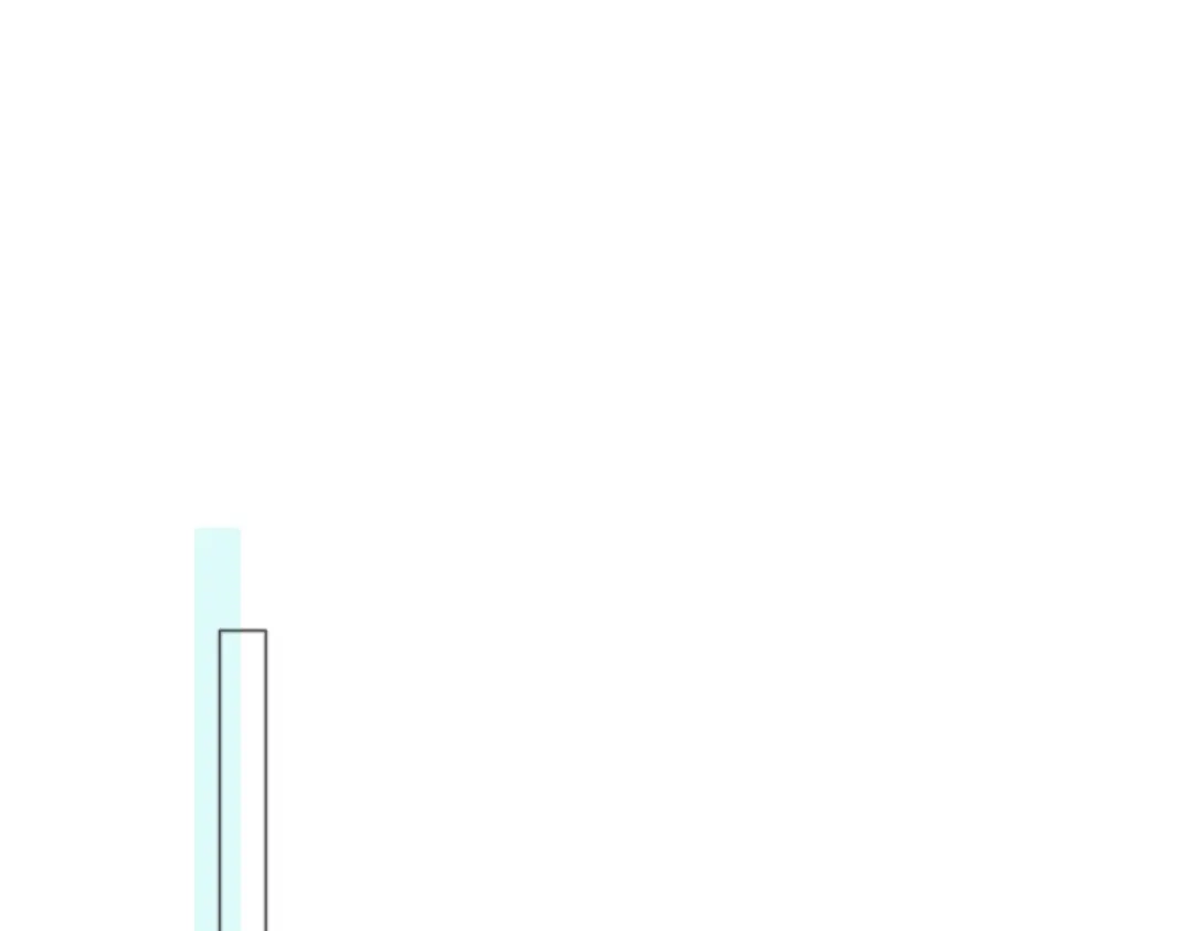 未完成的第13把钥匙 人物介绍 第35页